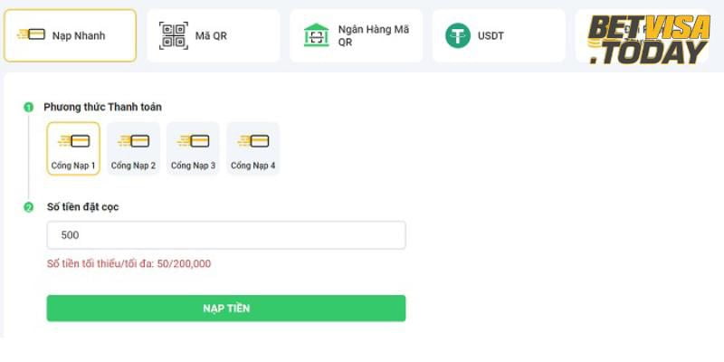 Trả lời một số câu hỏi về 9Vnd - 9Vnd