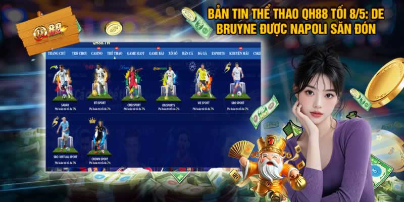 Hồ sơ Manclub: Một công ty game đáng tin cậy - Manclub