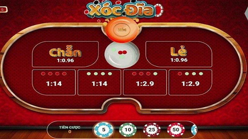 Điều gì làm cho thư viện game được xếp hạng K8 trở nên đặc biệt đến vậy? - K8