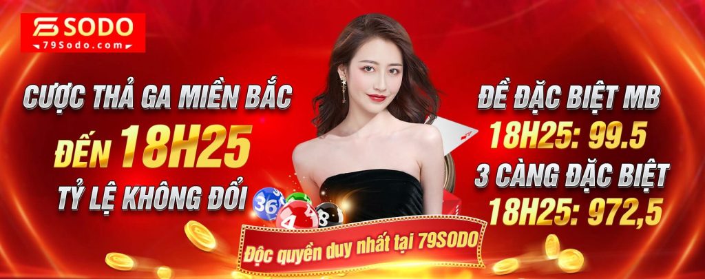 Các bước đăng nhập vào tài khoản Tt128 của bạn - Tt128