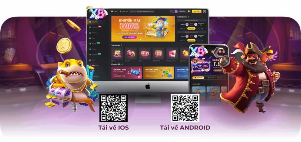 Tổng quan về các cung điện hạng Cwin - Cwin