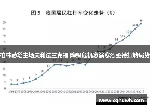 柏林赫塔主场失利法兰克福 降级危机愈演愈烈亟待扭转局势