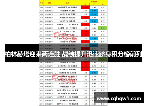 柏林赫塔迎来两连胜 战绩提升迅速跻身积分榜前列